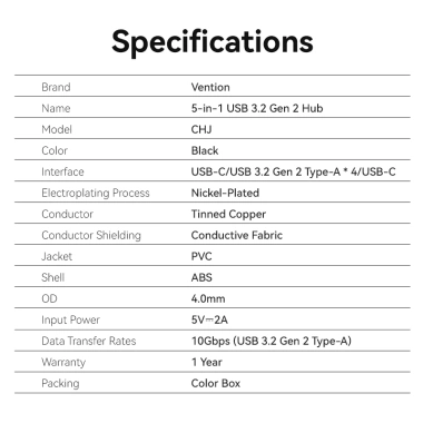 Vention Hub USB 5 trong 1 C sang 3.2 Gen 2 Type-A 4 cổng 10Gbps cho Windows, MacOS, Linux - Giá ưu đãi 249.700₫ 9