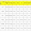 Vestton Nam Trung Niên Vải Italia Cao Cấp - Tặng Cà Vạt, Giá 1.500.000 9