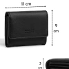 Ví Da PU LOGAN Nam Nữ Dập Chìm Monogram Nhỏ Gọn Trượt Nước Chính Hãng MONZI 9