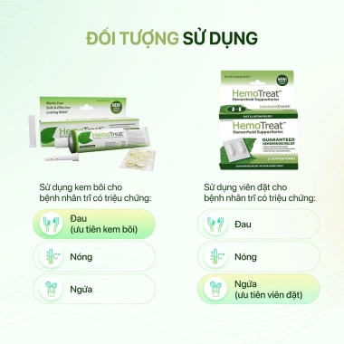 Viên đặt trĩ Hemotreat - Giảm đau rát, ngứa, hỗ trợ co búi trĩ, thảo dược an toàn 5
