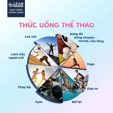 Viên sủi điện giải chanh dâu nhiệt đới Lean Sport 10 viên - chỉ 55k, năng lượng thể thao 5