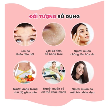 Viên uống DHC Collagen Nhật Bản 540 viên - Dưỡng da 90 ngày, giá chỉ 600.000đ, giảm sâu