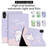 Vỏ bảo vệ flip stand Xiaomi Redmi Pad Pro 12.1 2.024 - Sơn hoạt hình động vật da PU giá 142k