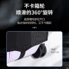 Vỏ bảo vệ hành lý Rimowa hình vuông - Đàn hồi, chịu mài mòn, phù hợp vali, xe đẩy - 266.760₫ 5