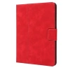 Vỏ bảo vệ iPad Pro11 2.025 Frosted Card Flip – Phù hợp iPad Air4/5/6 0DVQ 8