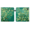 Vỏ da KOBO Libra Color 7 Inch 2.024 N428 – Giá đỡ tựa tay, hỗ trợ giấc ngủ, giá 312.120₫ 3