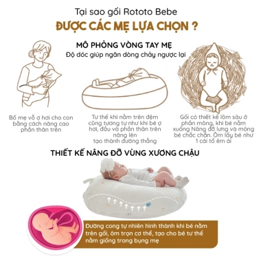 Vỏ gối chống trào ngược Airmesh Rototo Bebe cho bé 0-12 tháng – Giá chỉ 931.000đ 4