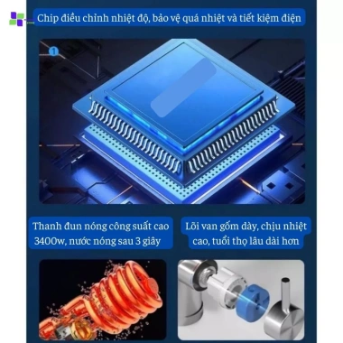Vòi nước nóng trực tiếp PHIL chính hãng 3.400W - Nóng 3s, giá ưu đãi 2.12 triệu