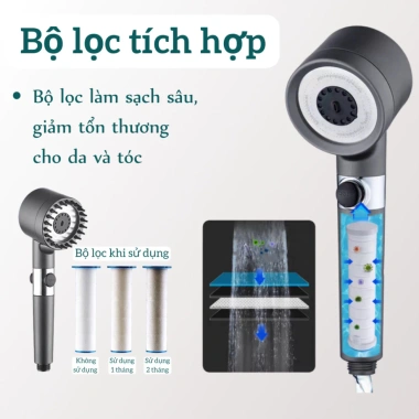 Vòi Sen Tăng Áp 3 trong 1 Hoa Đầu Nhật Bản - Suất Cao, Giá chỉ 52.900đ 8