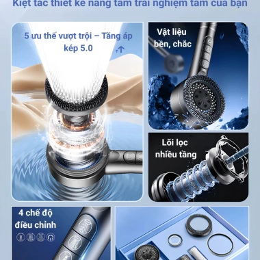 Vòi sen tăng áp nóng lạnh GOOPA 4 chế độ silicon massage chuyển đổi nút - 270.000₫