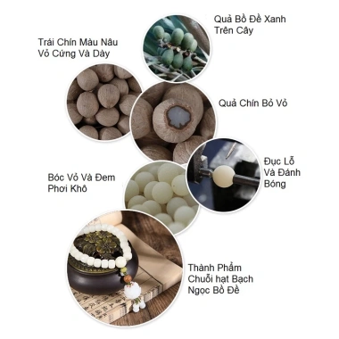 Vòng 108 hạt phong thủy - Chuỗi niệm Phật Bạch Ngọc Bồ Đề, giá ưu đãi 220.000đ