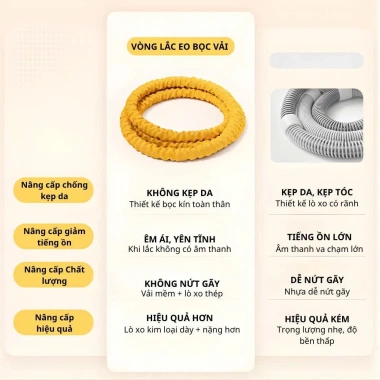 Vòng Lắc Eo Lò Xo Bọc Vải Mềm - Thép Dày Cấp, Tập Gym Yoga Tại Nhà, Giá 145k 3