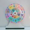 Vòng quay 10 ô đường kính 25cm cao 35cm - Giá ưu đãi 119.000 VNĐ 7