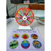 Vòng Quay May Mắn Bầu Cua Đường Kính 25x35cm - Giá chỉ 135.000, giảm sâu