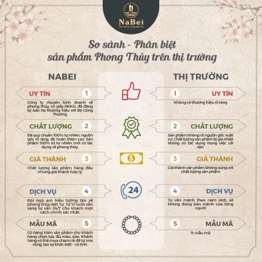 Vòng Tay Charm Thạch Anh Dâu NB198 Phong Thủy NaBei Mộc Hỏa Thổ Nam Nữ Giá 600k 5