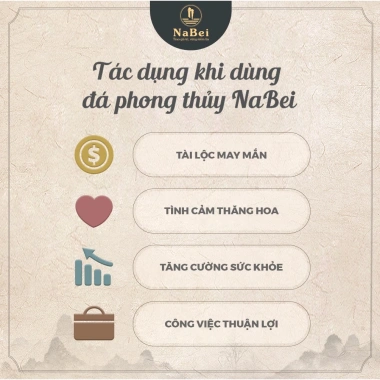 Vòng Tay Charm Thạch Anh Dâu NB198 Phong Thủy NaBei Mộc Hỏa Thổ Nam Nữ Giá 600k 7