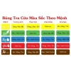 Vòng tay đá mix Hồ Ly phong thủy – Thiết kế sang trọng, giảm giá 22% chỉ 225.000₫ 8