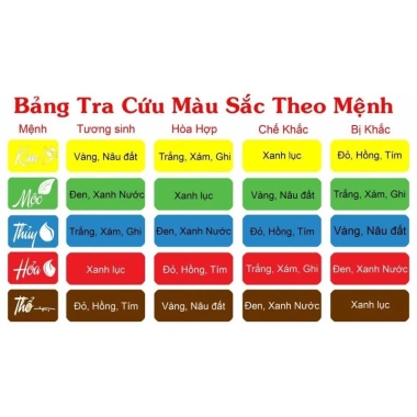Vòng tay đá mix Hồ Ly phong thủy – Thiết kế sang trọng, giảm giá 22% chỉ 225.000₫ 8