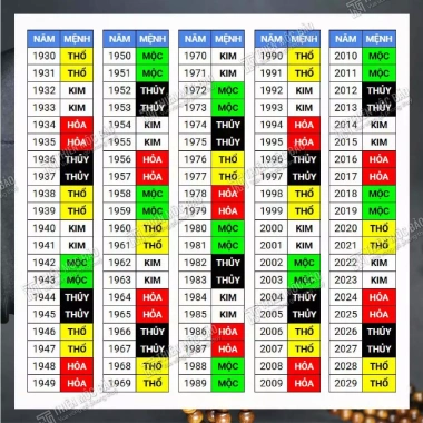 Vòng tay gỗ Bách xanh hạt tròn mix Lu Thống Omani cho nam nữ, mệnh Kim Mộc Thuỷ Hoả Thổ T.M.B 3