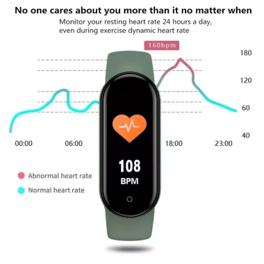 Vòng Tay Thông Minh M9 M8 M7 M6 Chống Nước Dây Thể Thao Màn Hình Đồng Hồ Thể Thao Android iOS - Giá Ưu Đãi 111k