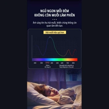 Vợt bắt muỗi sạc điện RAVINE lưới 3 tầng, pin dung lượng lớn, diệt côn trùng nhanh - 79.500đ