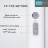 Vợt muối tích điện 2 in 1 bắt muỗi tự động, pin 2.000mAh sạc nhanh, an toàn trẻ, free ship - 99.000 VND 5