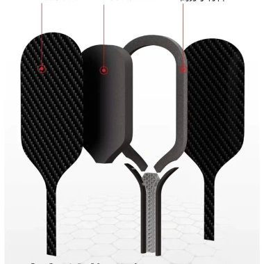 Vợt Pickleball Boomstik LABS Project 16mm Độ Xoáy – Tặng 2 Quấn Cán, Giá 399.000₫ 3 Vợt Pickleball Boomstik LABS Project 16mm Độ Xoáy – Tặng 2 Quấn Cán, Giá 399.000₫ 3