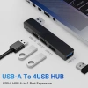 Walram Hub USB 4 trong 1 USB 3.0 + USB 2.0, Truyền dữ liệu nhanh, Mở rộng cho Laptop, PC, MacBook Pro Air - Giá 38.603₫