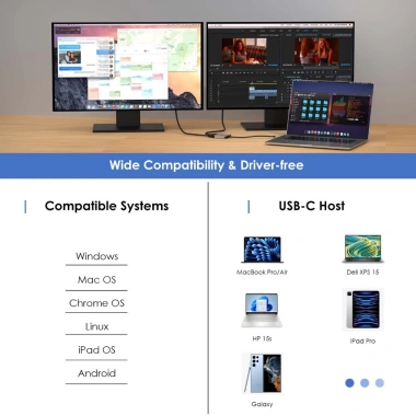 Wavlink Bộ Chia USB‑C 2 HDMI 4K@60Hz + Sạc Nhanh 87W – Hub Màn Hình Kép Giá Ưu Đãi 325.500₫