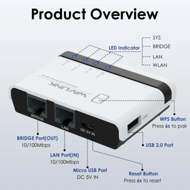 WAVLINK Máy chủ in không dây USB WiFi + Cầu LAN - Hỗ trợ RAW, chế độ không dây & có dây, giảm 20%