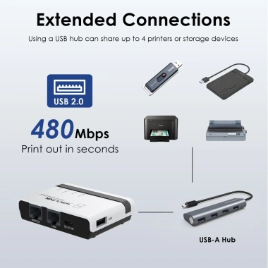 WAVLINK Máy chủ in không dây USB WiFi + Cầu LAN - Hỗ trợ RAW, chế độ không dây & có dây, giảm 20% 5 WAVLINK Máy chủ in không dây USB WiFi + Cầu LAN - Hỗ trợ RAW, chế độ không dây & có dây, giảm 20% 5
