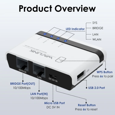 Wavlink Máy In USB Không Dây 10/100Mbps LAN và Bridge 480Mbps USB2.0 847.000đ