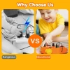 WAY2TOP Đồ chơi cảm giác bảng bận rộn Montessori, công tắc LED, bảng tương tác giáo dục mầm non 3