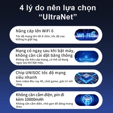 WiFi 6 Di Động UltraNet JS018 - Kết Nối Mạnh, Mượt, Phù Hợp Học Online, Làm Việc Từ Xa, Giá Ưu Đãi 838.000₫