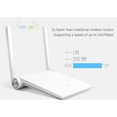 Wifi 6 Xiaomi Mini AC1.200 USB, hỗ trợ 5G/2.4G, Padavan, OpenWrt, Rom tiếng Việt - Giá ưu đãi 171.500 VND