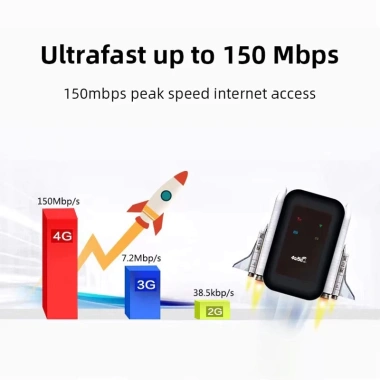 WiFi di động 4G/5G 150Mbps tốc độ cao, hỗ trợ mọi nhà mạng, chỉ 290.000₫ 4