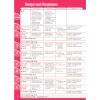 Workbook Tiếng Anh 11 Bright DTPbooks giá 65.000, luyện ngữ pháp, từ vựng, đề thi 2