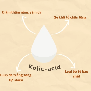 Xà bông múi cam Kojic Acid Teemoon 90g Sáng da, giảm thâm, giảm mụn lưng, giá 30.000 VND 3