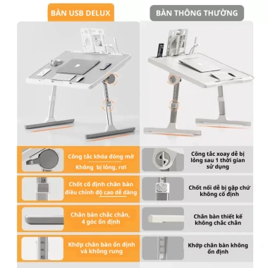 Xả kho giá rẻ: Bàn học gấp gọn thông minh cao cấp, bàn laptop đa năng kèm 4 phụ kiện - Chỉ 130.000đ