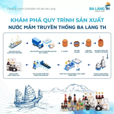 Xách Nước Mắm Chắt Sành Ba Làng TH 500ml - Combo 2 chai chỉ 163.000 VND 3
