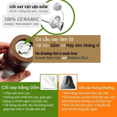Xay tiêu cầm tay gỗ óc chó GA08 - Lọ xay hạt tiêu bằng tay, giảm còn 49.000đ 3 Xay tiêu cầm tay gỗ óc chó GA08 - Lọ xay hạt tiêu bằng tay, giảm còn 49.000đ 3
