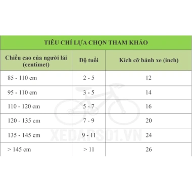 Xe Đạp Mini Nữ TAIK 2 Khung Size 24-26 Inch Giá Giảm 2.09 triệu Thời Trang 9 Xe Đạp Mini Nữ TAIK 2 Khung Size 24-26 Inch Giá Giảm 2.09 triệu Thời Trang 9