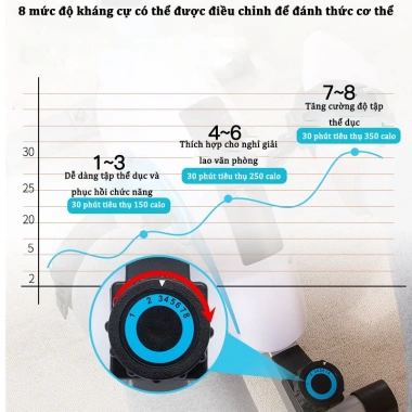 Xe đạp thể dục mini chắc chắn, bền - Tập luyện tại nhà, giá ưu đãi 1.5 triệu