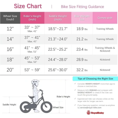 Xe Đạp Trẻ Em Royalbaby Jenny 12-20 inch – Giá 2.49 triệu, an toàn, Aeon Bicycle Shop 7