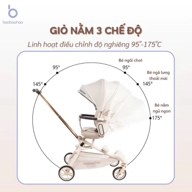 Xe đẩy 2 chiều Baobaohao V16 gấp gọn dễ dàng, siêu tiện lợi, bảo hành 1 năm - Giá ưu đãi 2.289.000₫