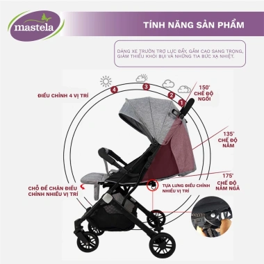 Xe Đẩy Bé Mastela 275 Đa Năng Nhôm Gấp Gọn, Xe Máy, Oto, Máy Bay - Giá 1.849.000₫