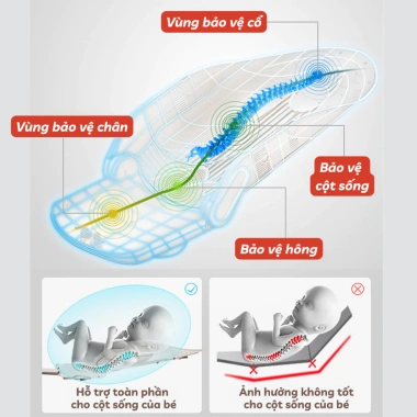 Xe Đẩy Bé V16 Plus Gấp Gọn Du Lịch - Mái Che, Bánh Xe EVA Êm Ái 8 Xe Đẩy Bé V16 Plus Gấp Gọn Du Lịch - Mái Che, Bánh Xe EVA Êm Ái 8