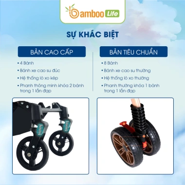 Xe đẩy gấp gọn Bamboo Life 2 chiều 3 tư thế cho bé 0‑36 tháng - Du lịch siêu thị - Giá chỉ 1.699.000 VNĐ