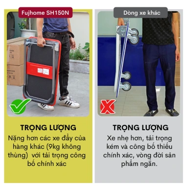 Xe đẩy hàng 4 bánh gấp gọn 150kg Fujihome, bánh cao su, khóa chống ồn, đa năng - 684.000 VND