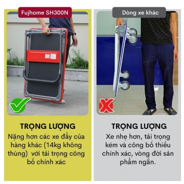 Xe đẩy hàng FUJIHOME SH300N sàn thép 4 bánh, tải 250‑300kg, sơn tĩnh điện, bảo hành 12 tháng - Giá chỉ 684.000₫